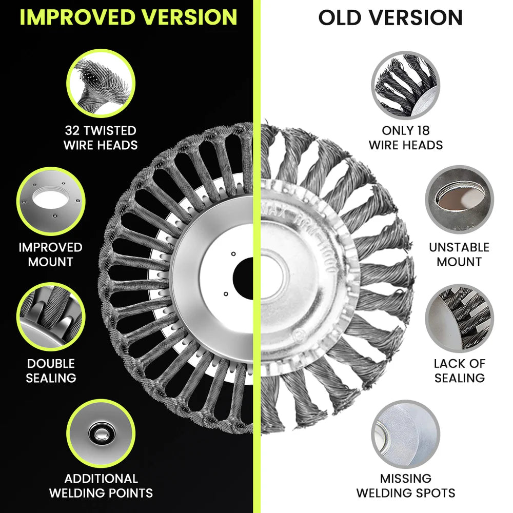 PowerTrim - Effortlessly get rid of weeds