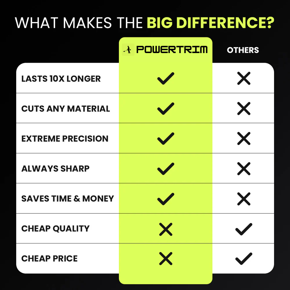 PowerTrim - Effortlessly get rid of weeds